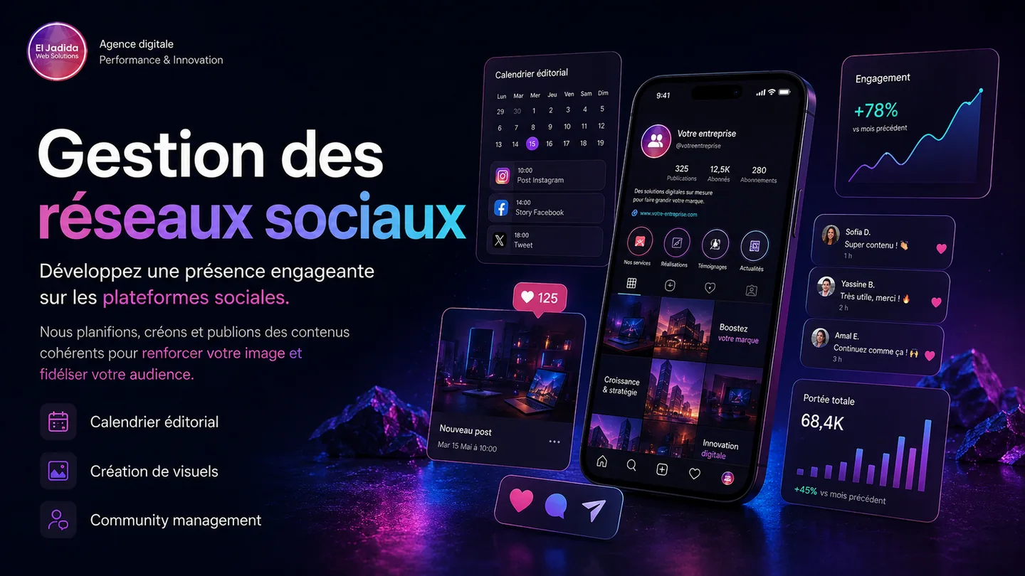 Exemple visuel de gestion des réseaux sociaux