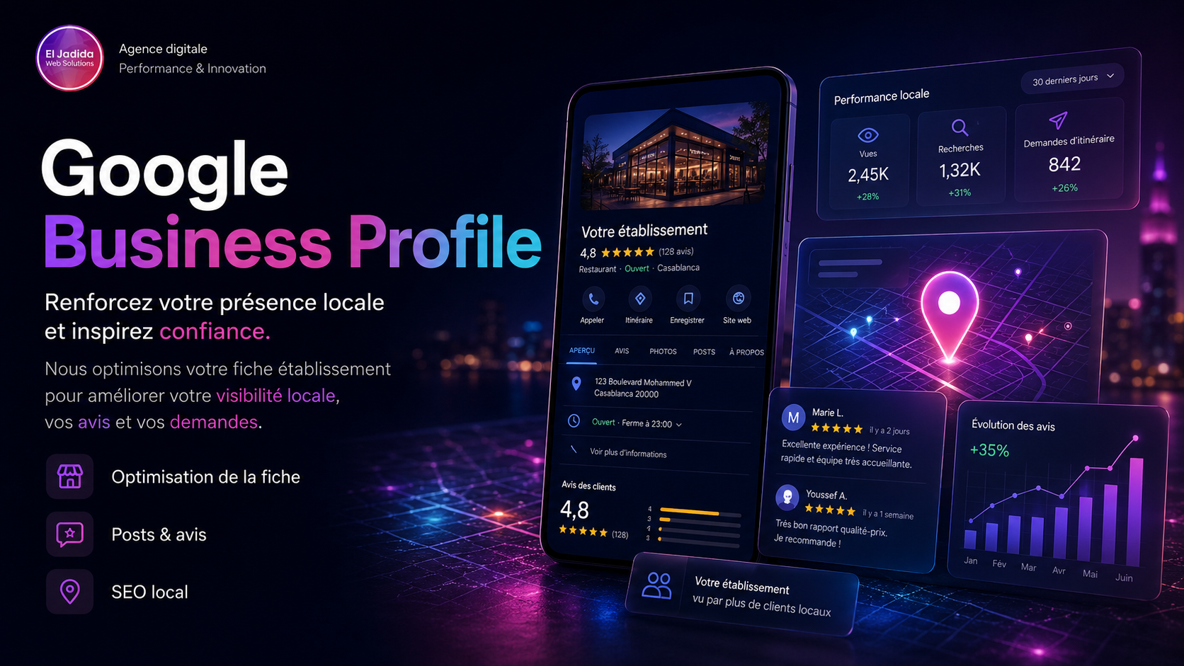 Optimisation Google Business Profile
